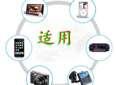 USB充電器批發(fā)指南 1000毫安通用型手機(jī)充電器，專業(yè)廠家與價(jià)格解析